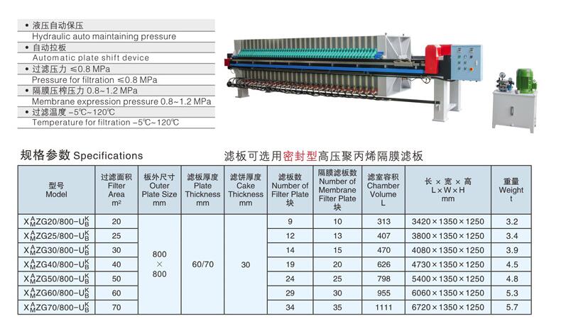 程控自動(dòng)高壓聚丙烯隔膜壓濾機》XAMZG[ ]800-U KB.jpg